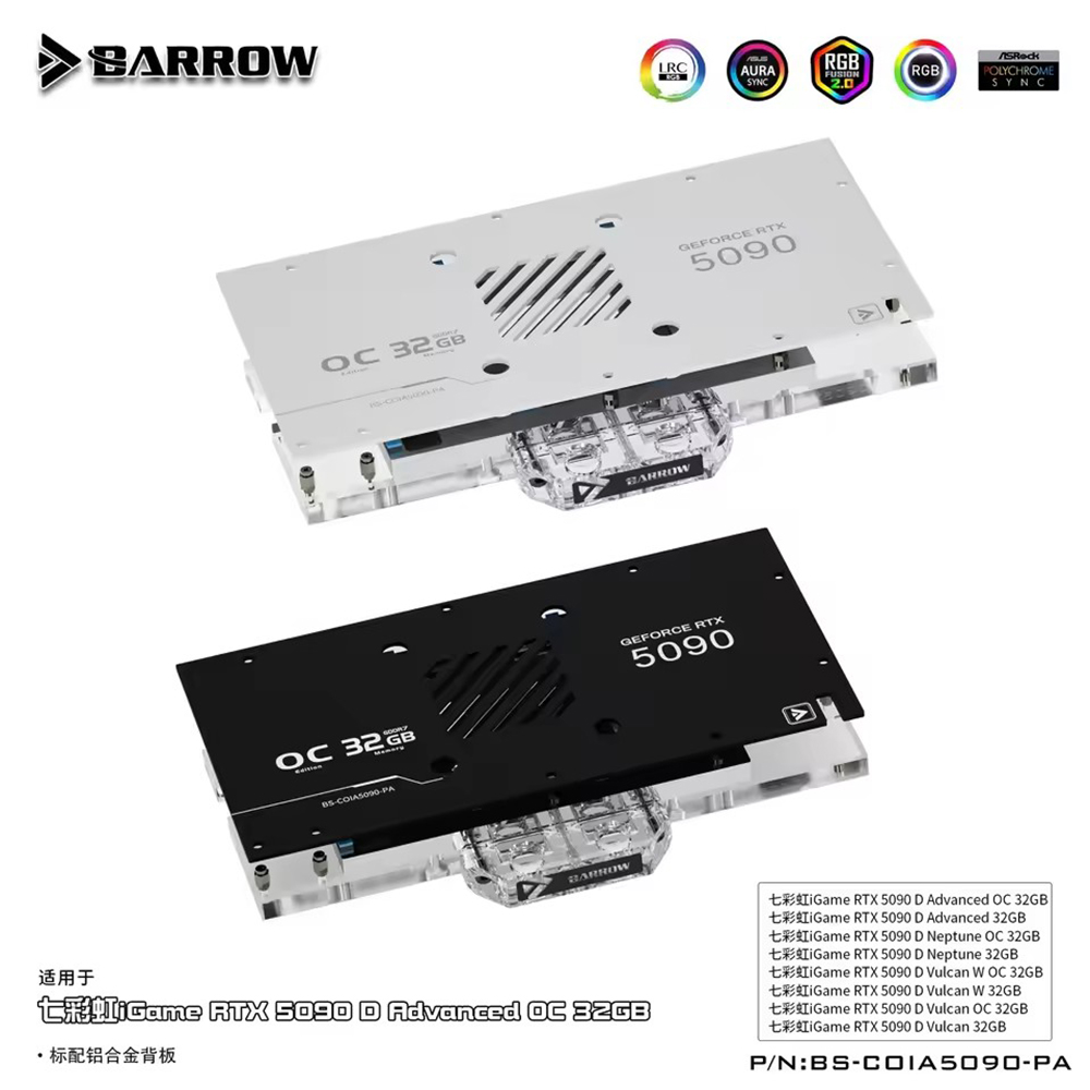 Блок графического процессора B – обзор и цена Rtx 5090 32Gb