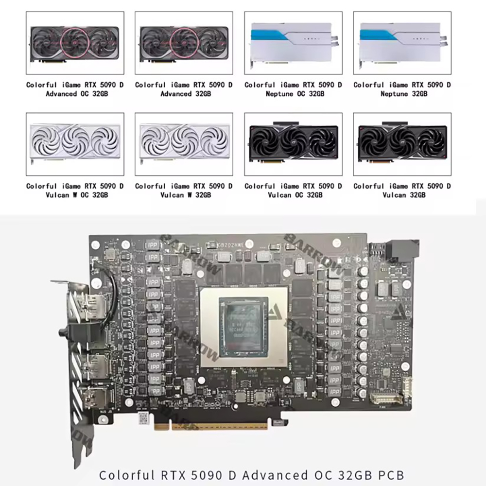 Блок графического процессора B – обзор и цена Rtx 5090 32Gb