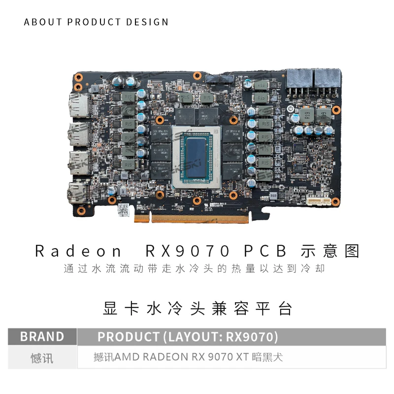 Водяной блок графического проц – обзор и цена Rx 9070 Xt