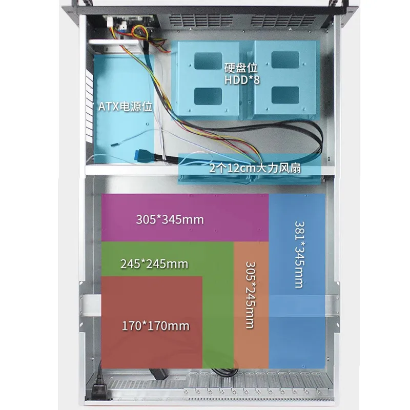 Высокопроизводительный серверн – обзор и цена Server Gpu Chassis 4U