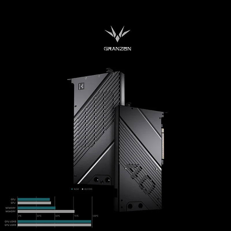 Водяной блок Granzon GPU для в – обзор и цена Rtx 4090 Water Block