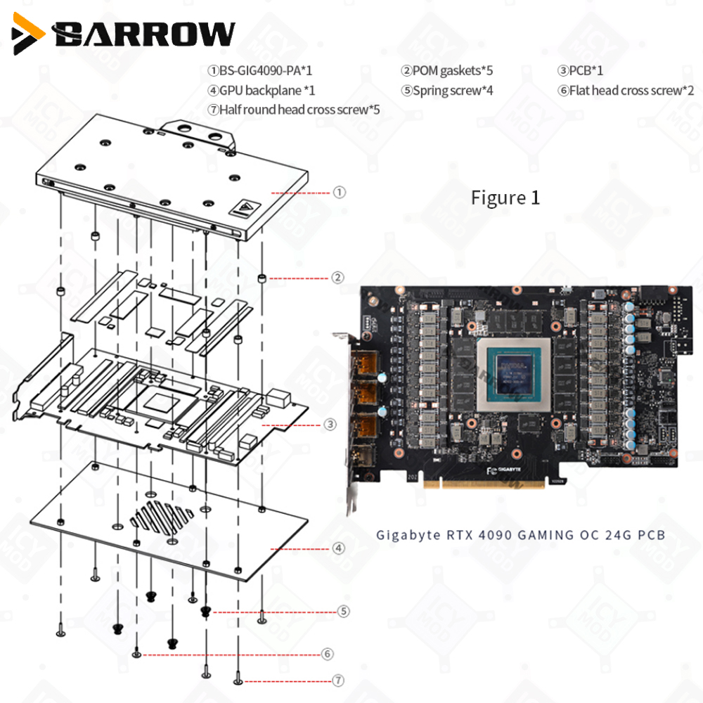Блок водяного охлаждения графи – обзор и цена Rtx 4090 Water Block