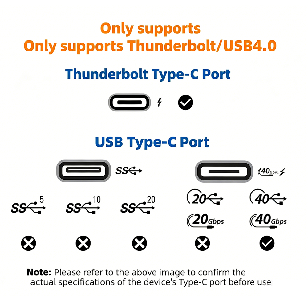 Док-станция USB4 Thunderbolt 3 – обзор и цена Gpu External Dock Egpu Thunderbolt 4
